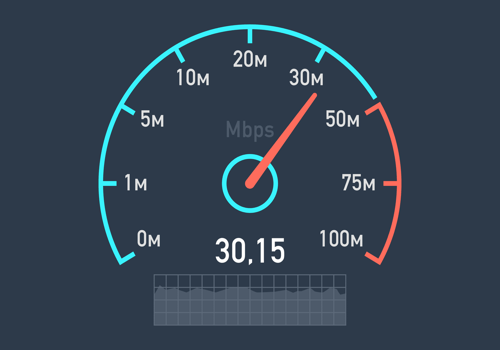 Speed test connection